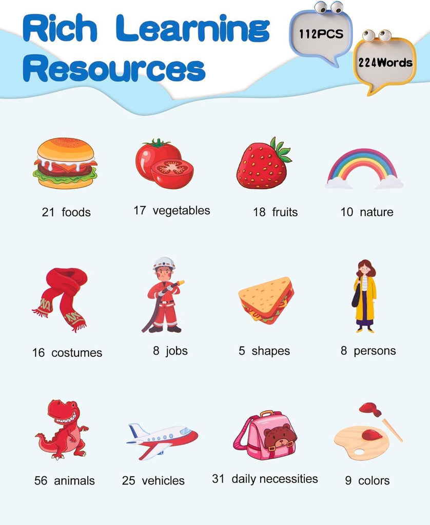 Talking Flash Cards for Kids | Educational Toys Minni Bo
